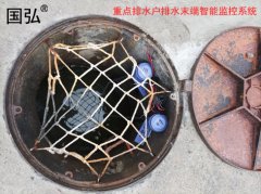排水末端智能监控设备厂
